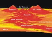 Canarias: Batimetra